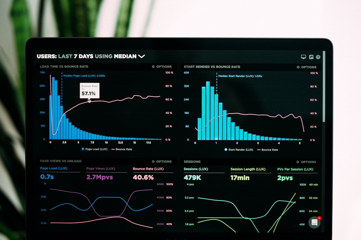 Data-driven investment analysis